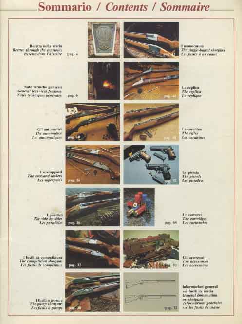 Beretta Catalog Year 1985 